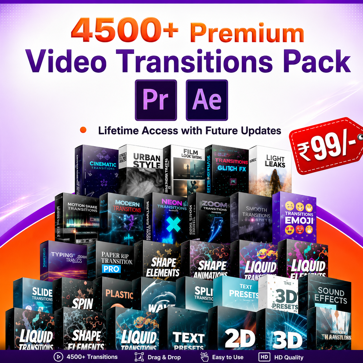 4500+ Premium After Effects Transitions Bundle