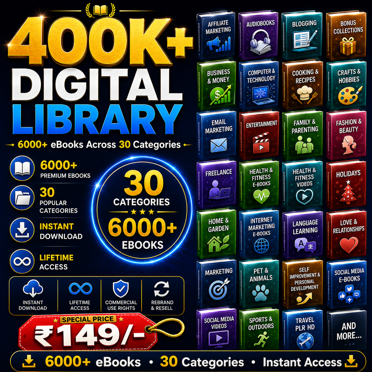 400K+ Digital Library - PLR RIGHTS
