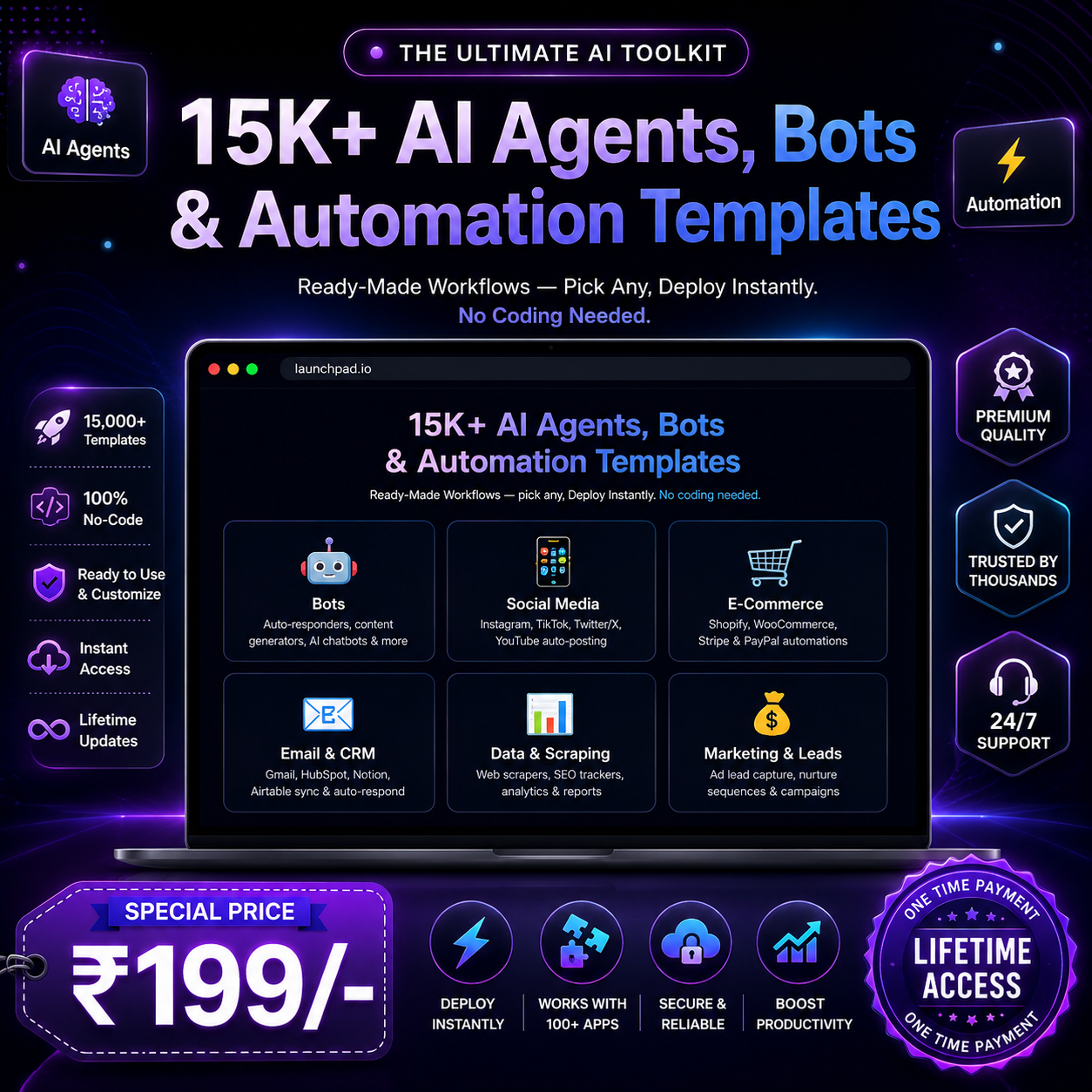 15,000+ AI Automation Templates Bundle