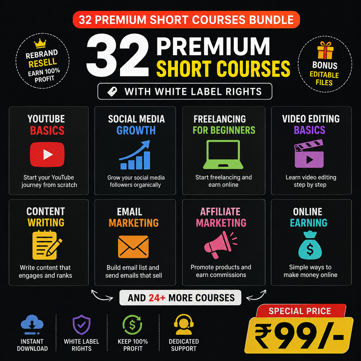 32 Short Courses Bundle With Whitelabel Rights Bundle
