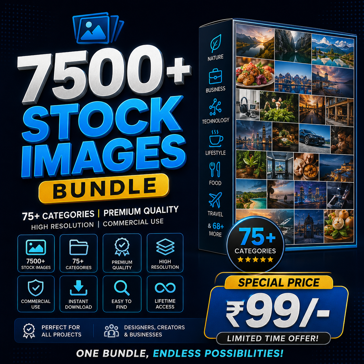 7500+ Organized Stock Images Bundle (75+ Categories)