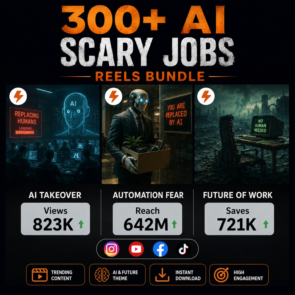 300+ AI Scary Job Reels Bundle