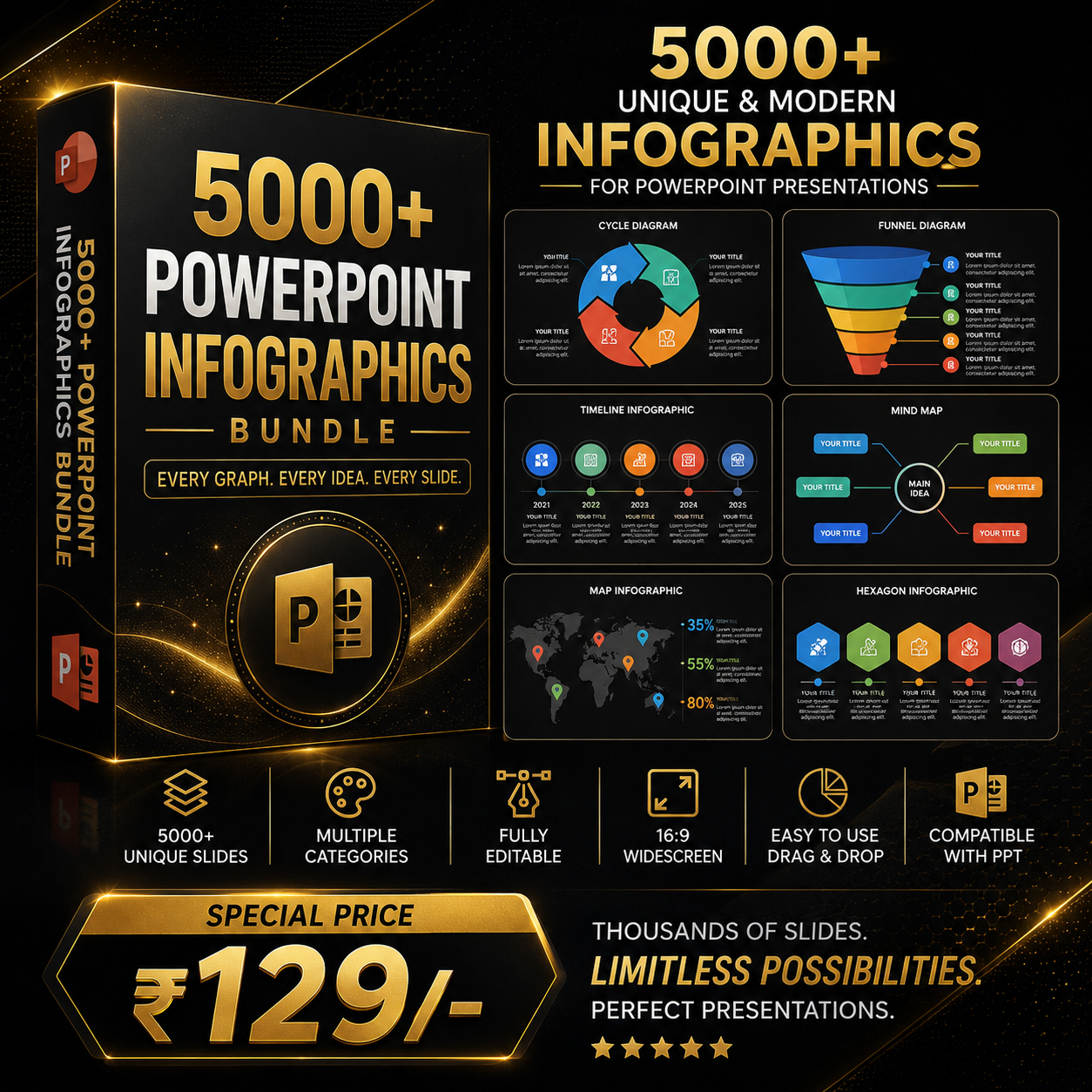 5000+ Powerpoint Infographic Bundle