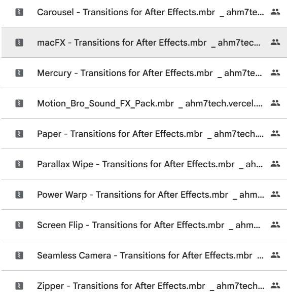 4500+ Premium After Effects Transitions Bundle — photo 2