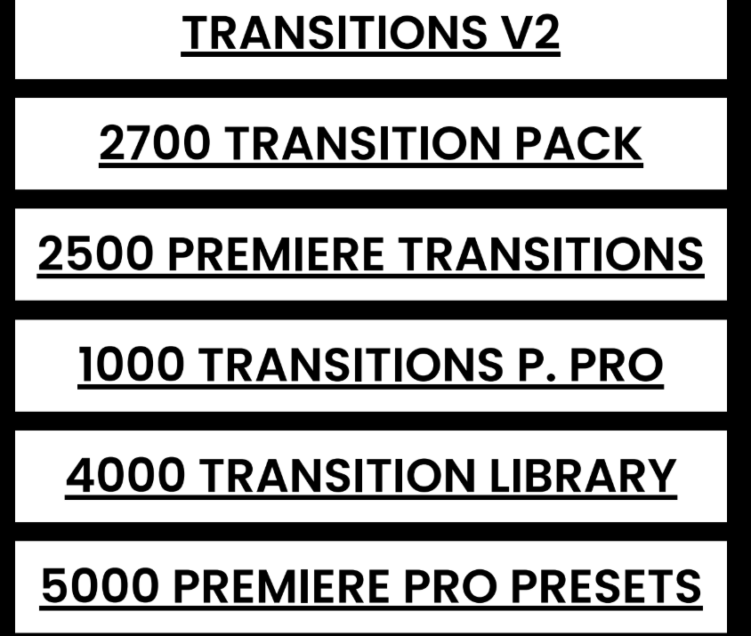 The Ultimate 1 Million Video Editing & Graphic Assets Bundle — photo 2