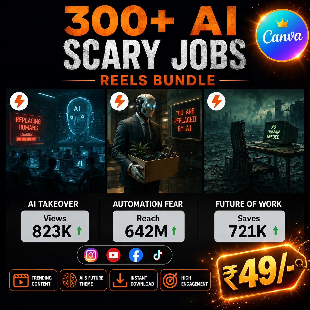 300+ AI Scary Reels Bundle